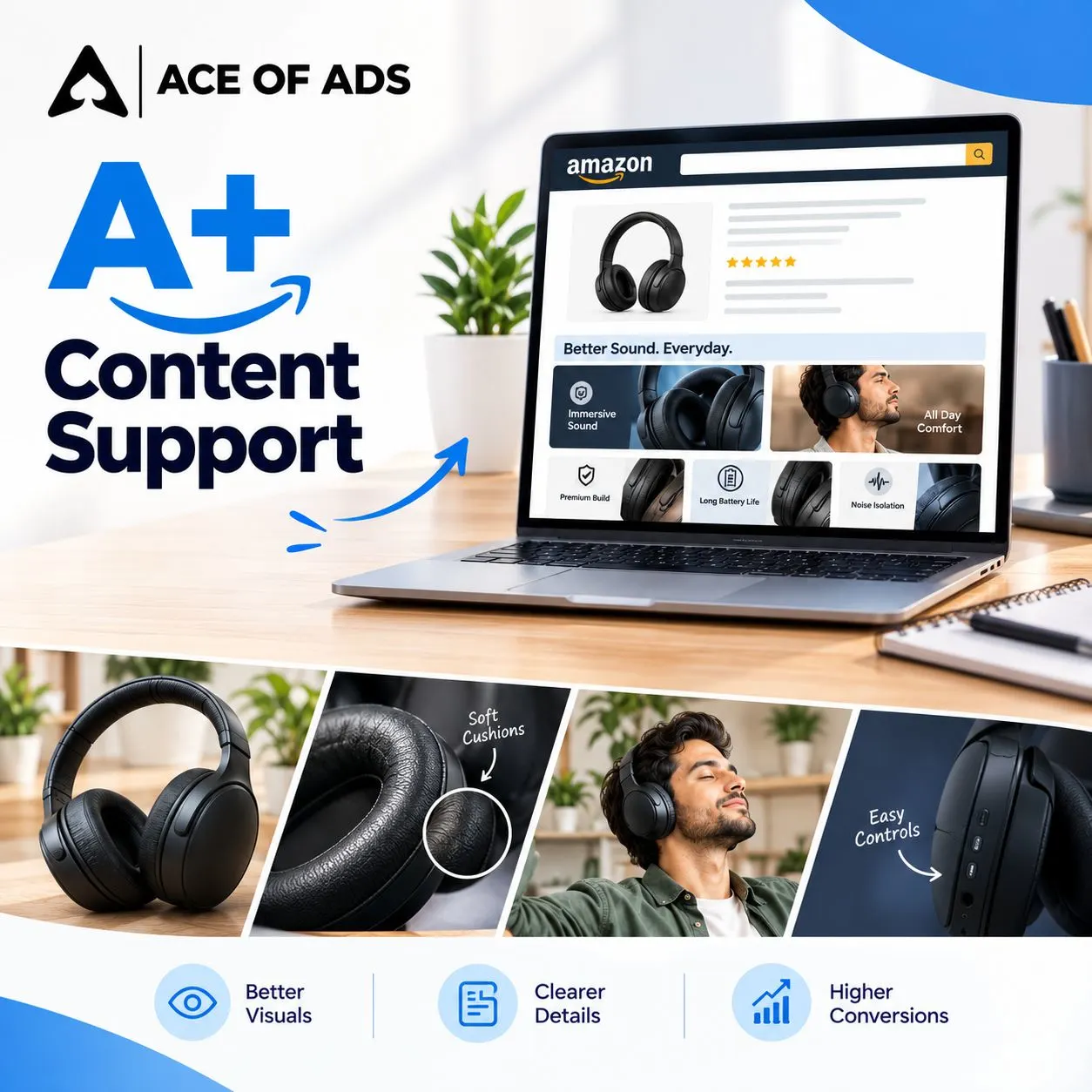 A+ Content Support for Amazon Product Listings — Ace of Ads