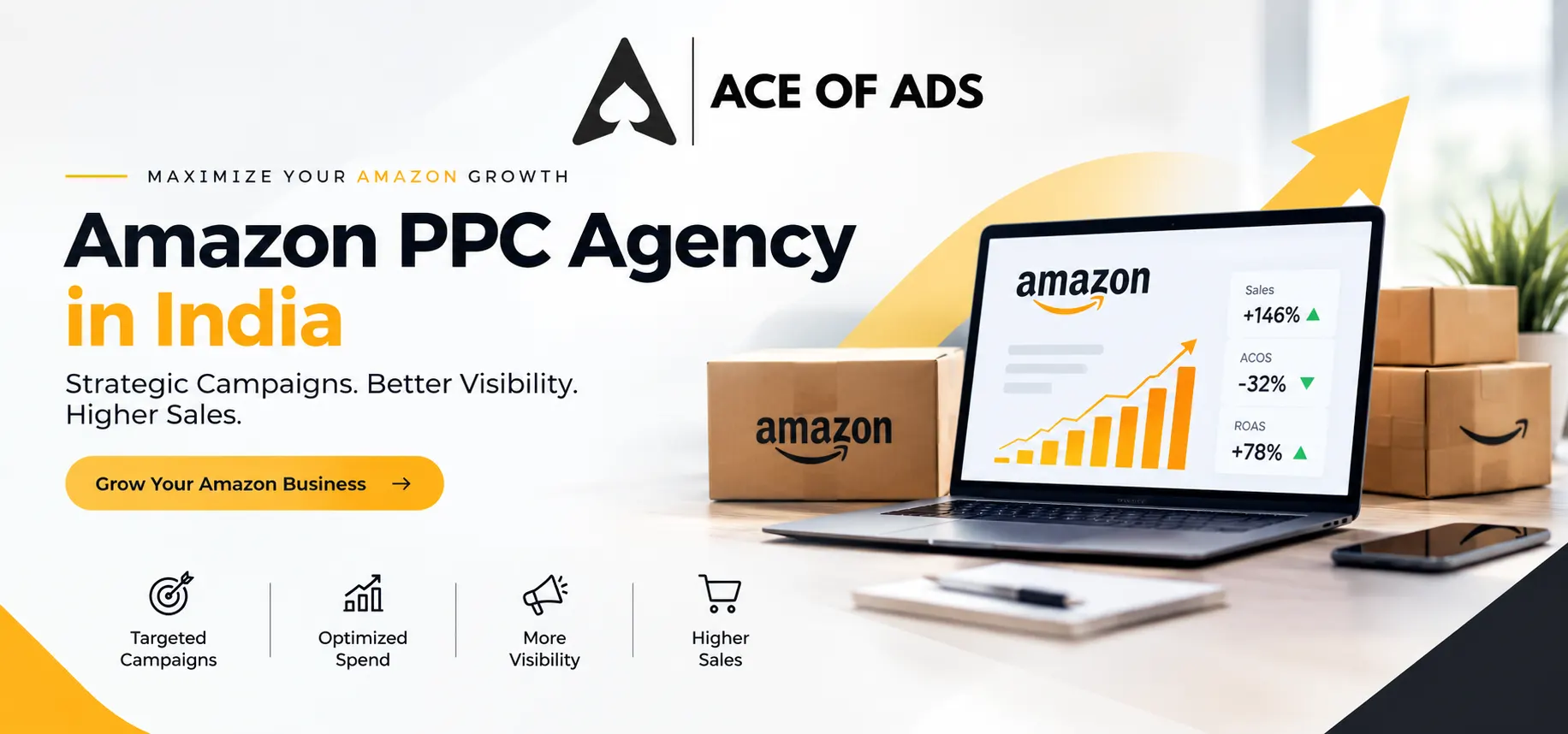 Amazon PPC Agency in India_Ace of Ads