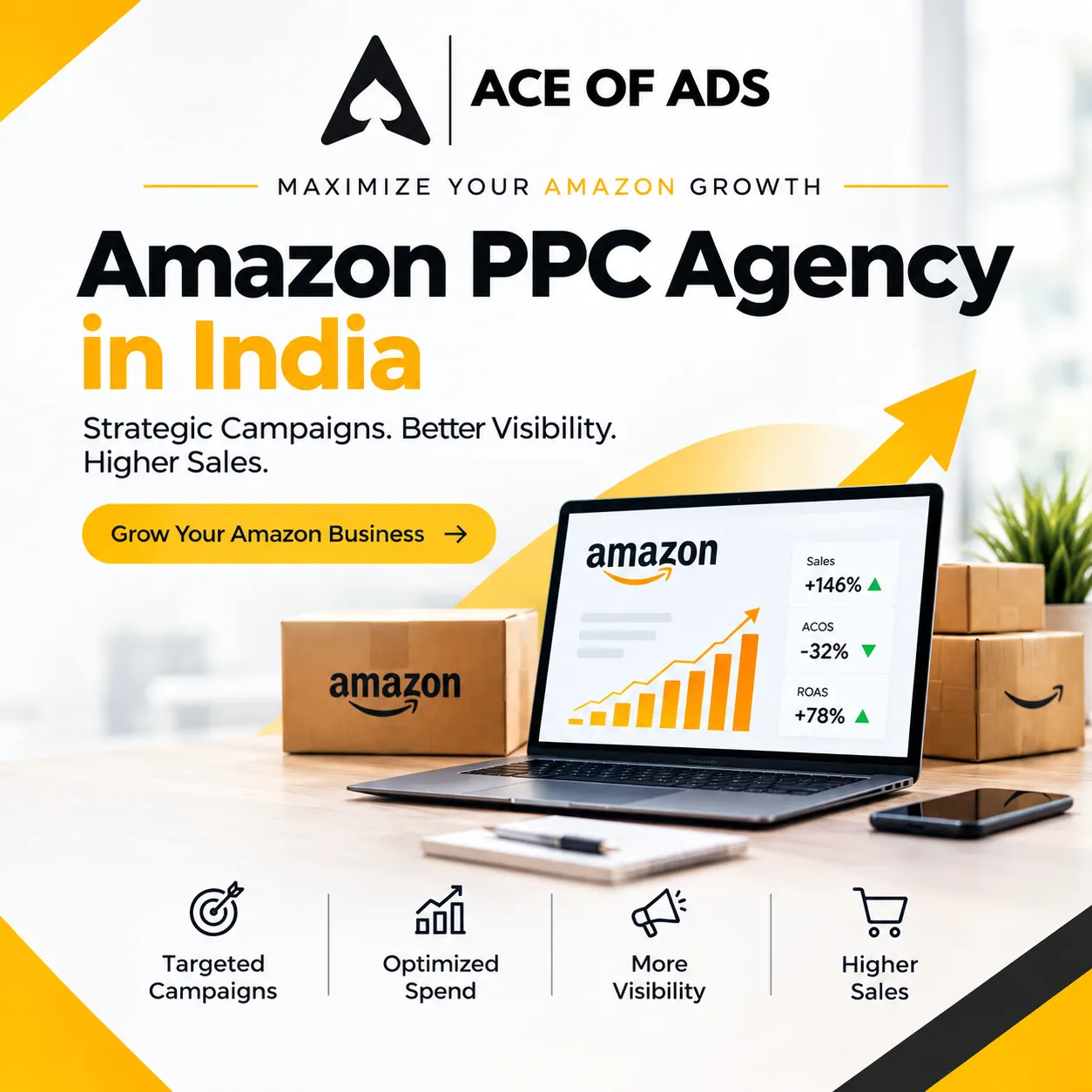 Amazon PPC Agency in India - Ace of Ads
