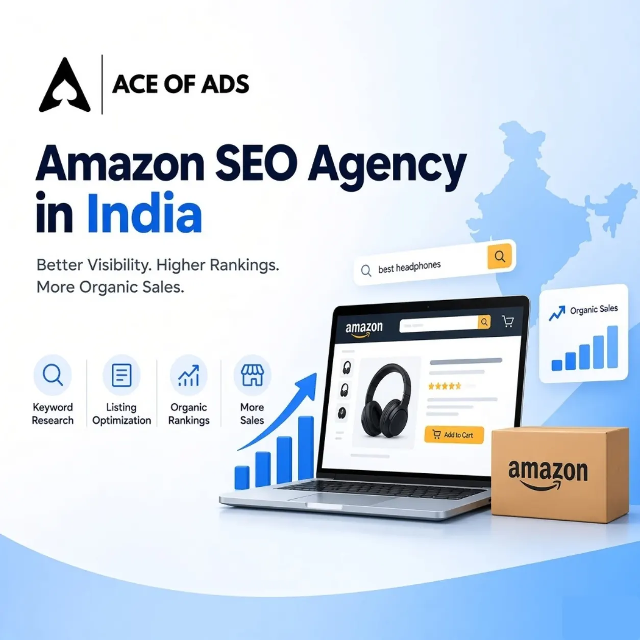 Amazon SEO Agency in India — Ace of Ads