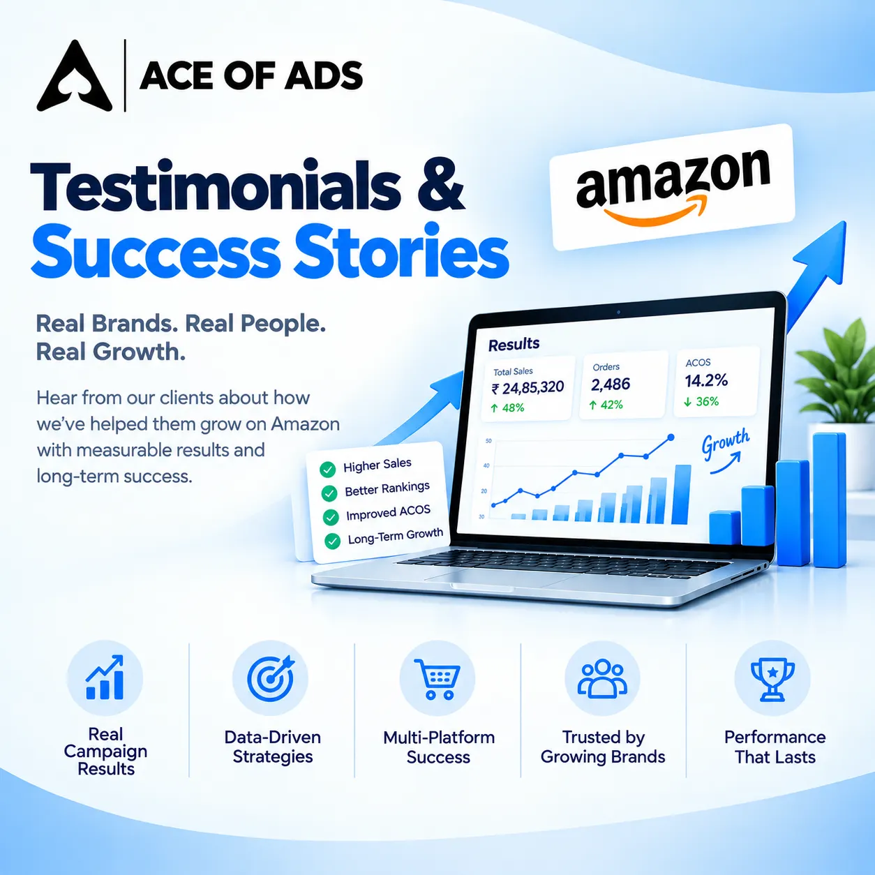 Testimonials and Success Stories of Ace of Ads