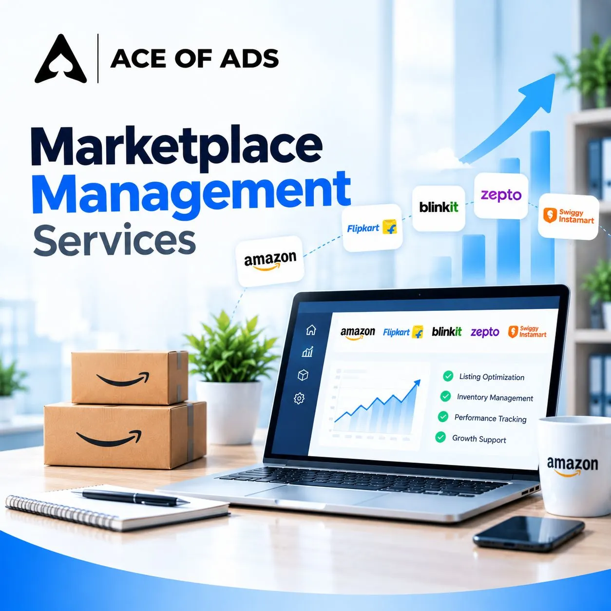Marketplace management services for Amazon, Flipkart and quick commerce — Ace of Ads